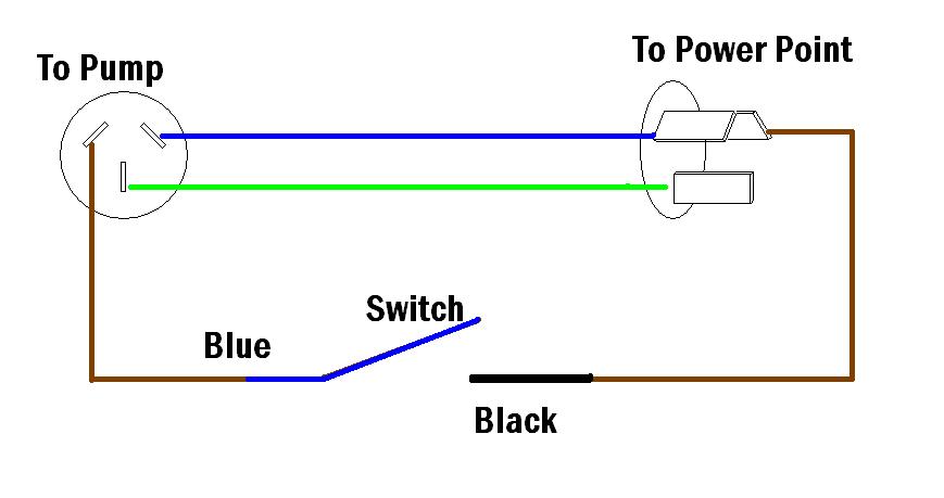 float wiring.JPG