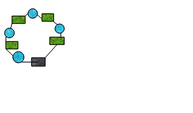 Daisy Chain System.jpg