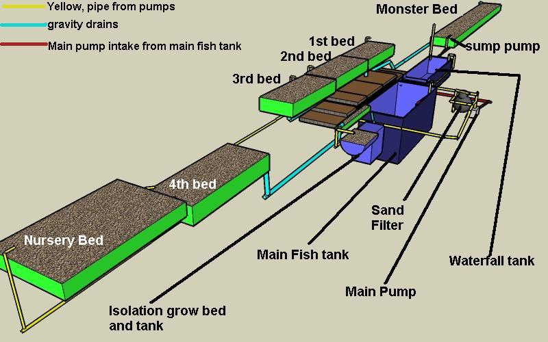 system diagram (Medium).jpg