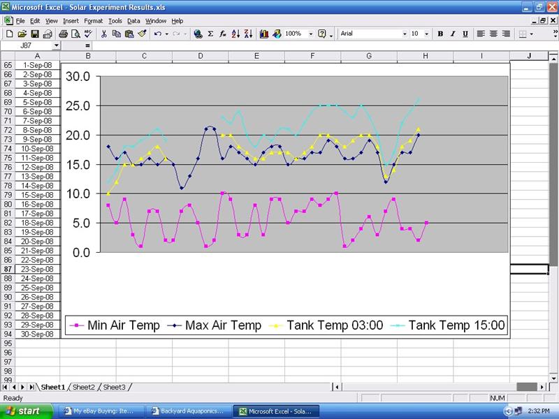 temp drop (Medium).jpg
