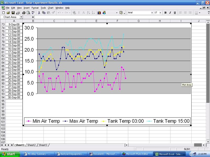solar-array-chart-Aug (Medium).jpg