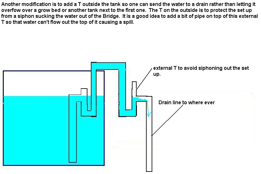 modified 2 no holes overflow.JPG