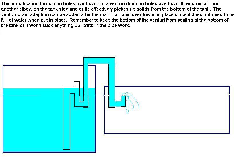 modified no holes overflow.JPG