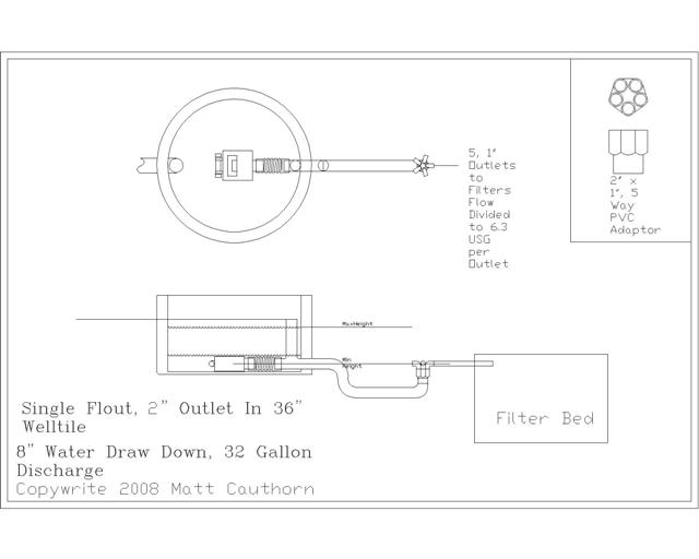 5WayDivider-Model (Small).jpg