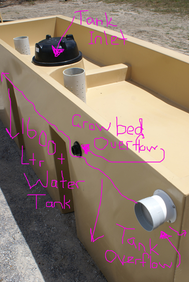 Tank Description 02.jpg