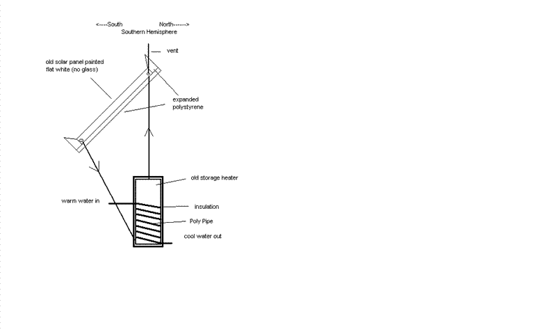 Solar Cooler (Medium).GIF