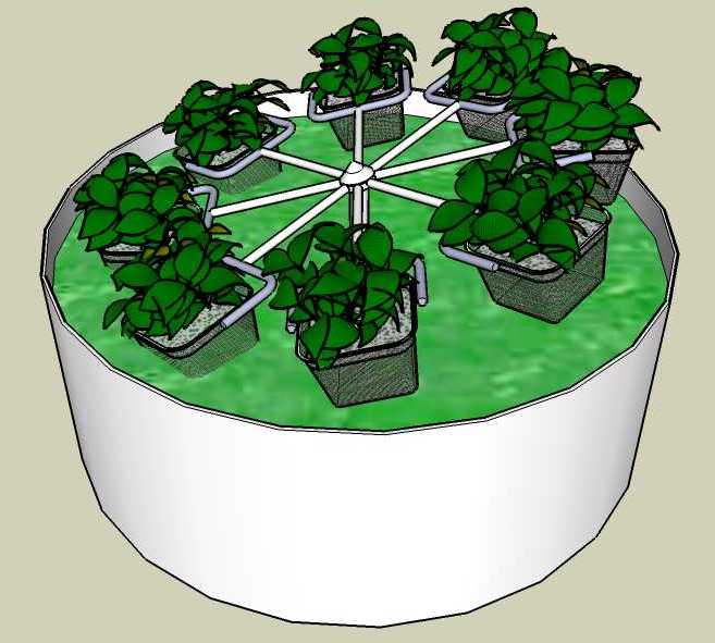 salad merry go round.jpg