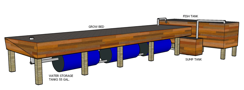 aquaponics system design 1.jpg