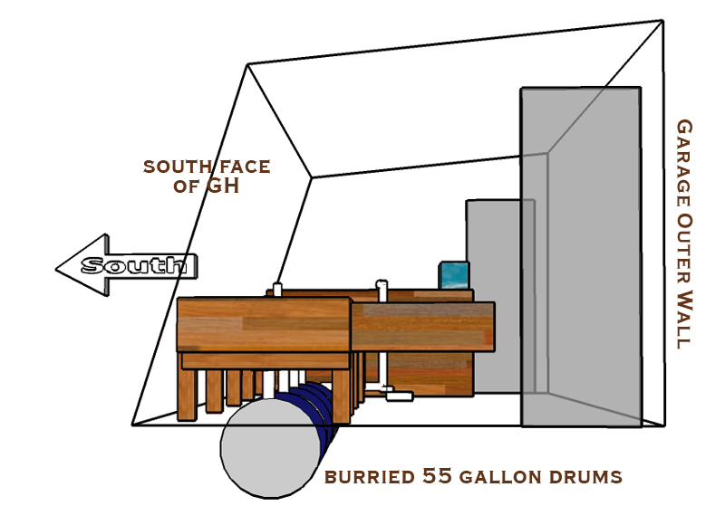 JT's aquaponics GH design1.jpg