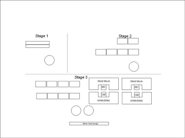 Aquaponics System Main 2.JPG