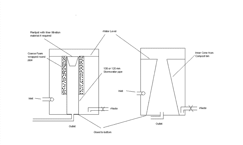 Alternate Vortex Filters (Medium).GIF