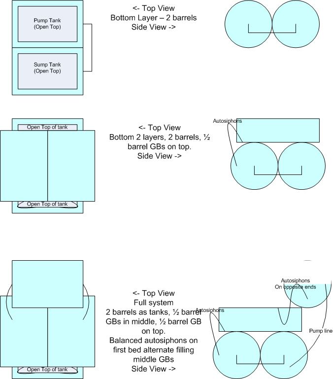 Greenedo's AP plan.gif