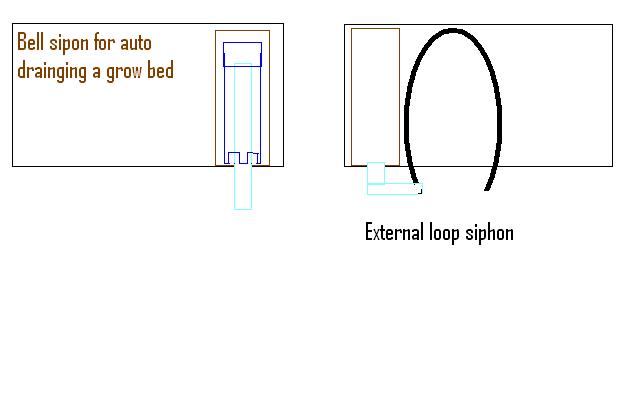 some auto siphon drains.JPG