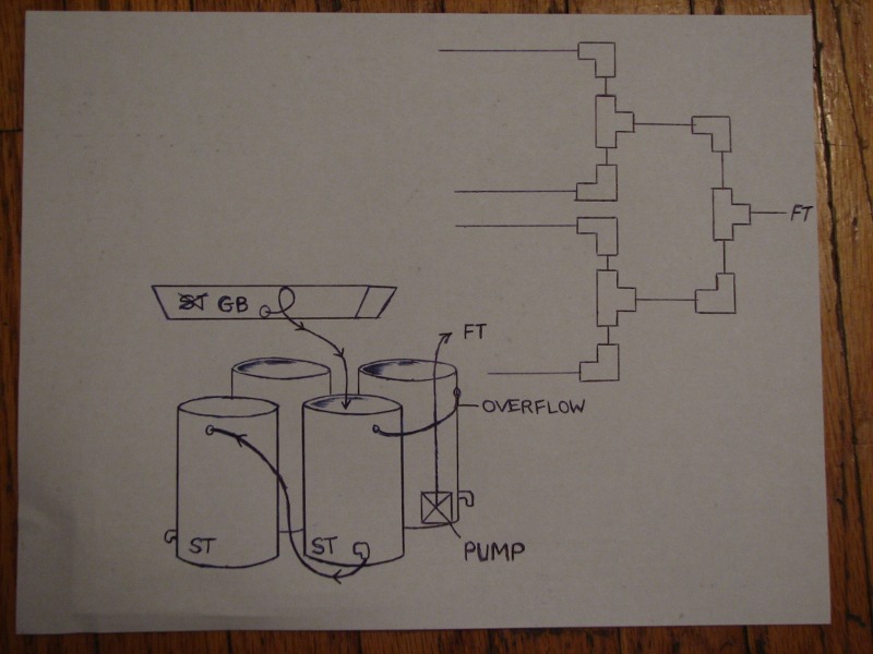 sump tank and pvc resized.jpg