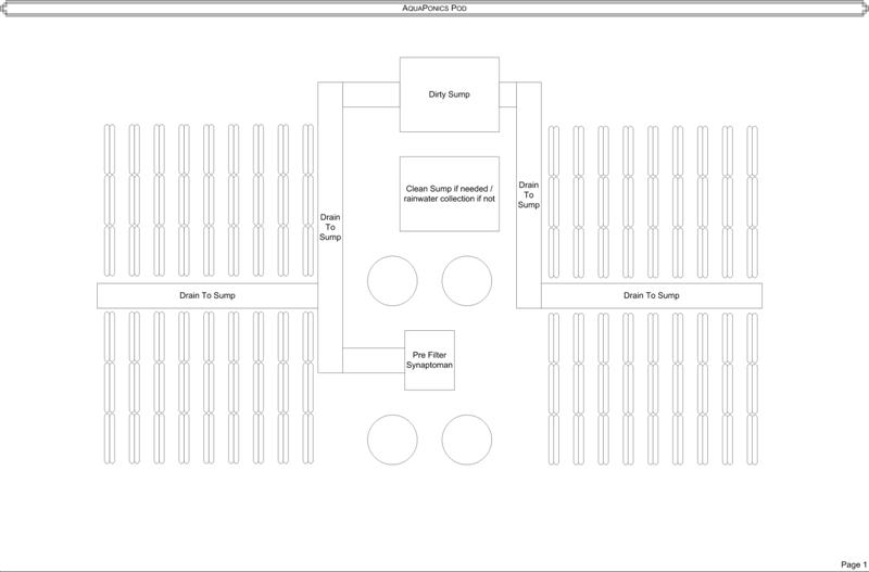 One Pod (Medium).jpg