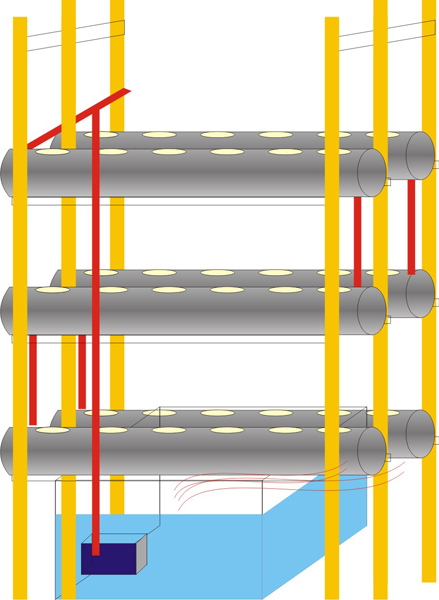 Aquaponics NFT vertical.jpg