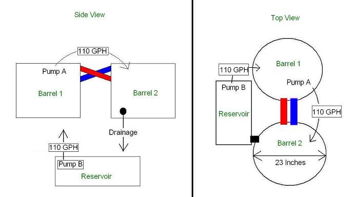 Overflow Pipe Design 2.JPG