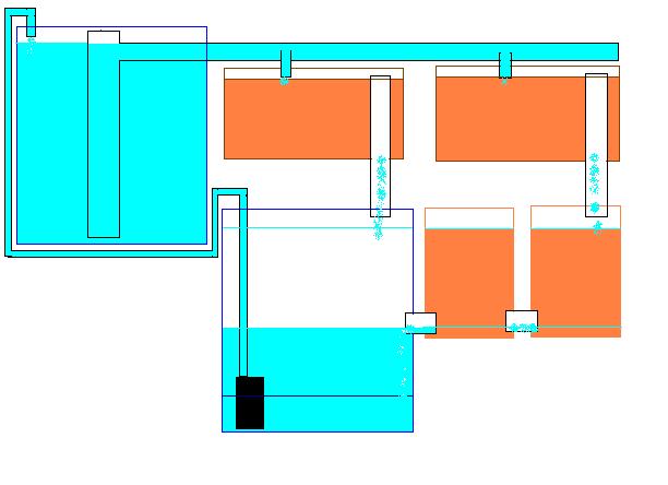 gravel filled sump extentions..JPG