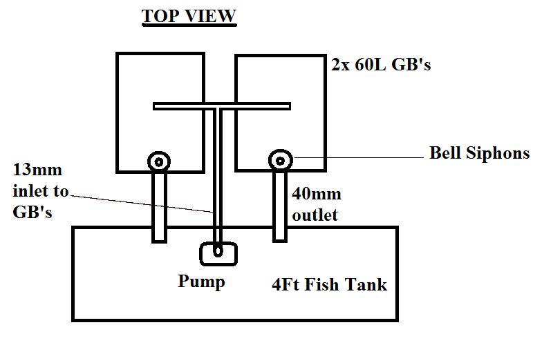Small system design top view.jpg