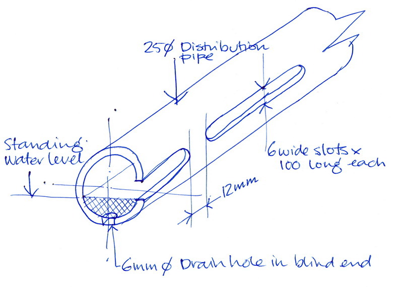 SharpScanned@coslotted grid.jpg