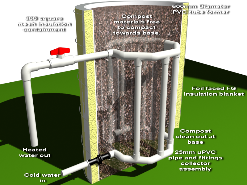 compost heater-0000.png