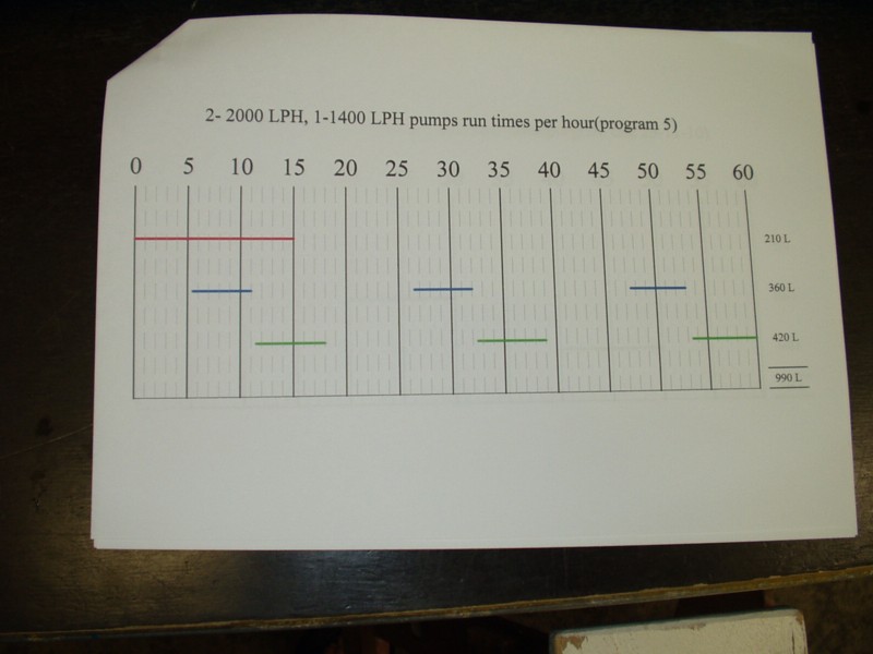 Pump timing chart 5.jpg
