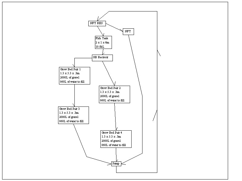 Valve Control design.JPG
