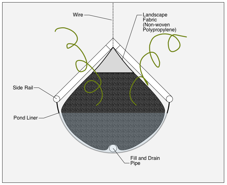 Screen shot 2011-02-08 at 2.10.22 PM.png
