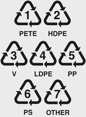 recycle-plastics.jpg