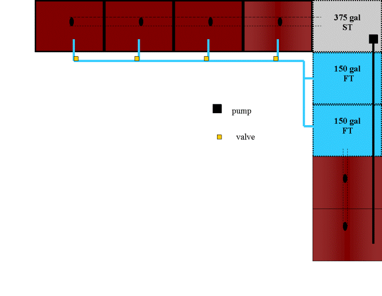 AZdesert system2.gif