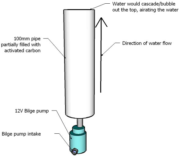 backup idea copy.jpg