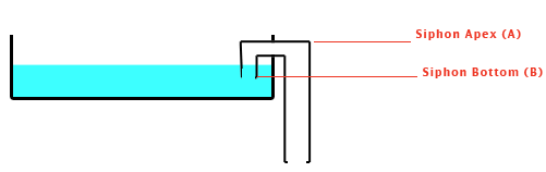 autosiphon.png