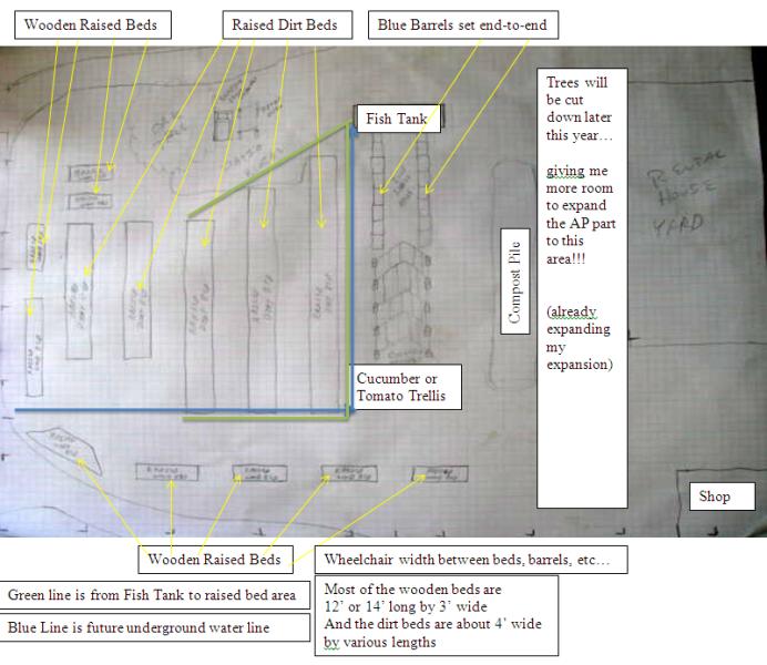 Master Gardening and AP plan - 800 X 600.JPG