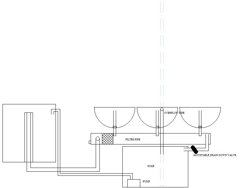 BLUE BARREL GROWBED.jpg