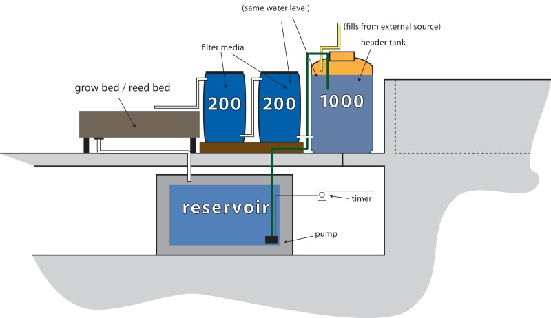 filter plan (Custom).jpg