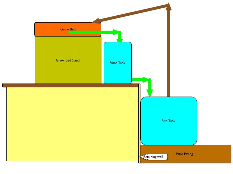 System Concept 2.jpg