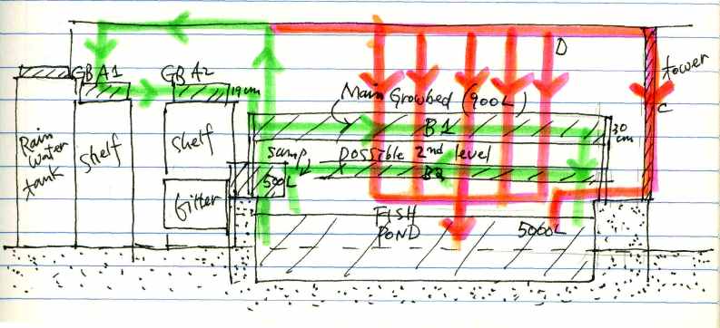 120114 Conceptual drawing of Sejin's system.jpg