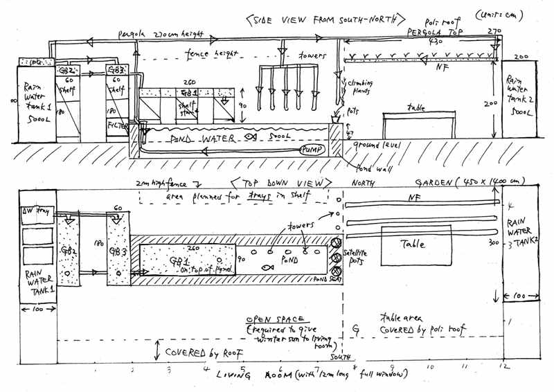 12-01-21 Healing aquaponic garden plan.jpg