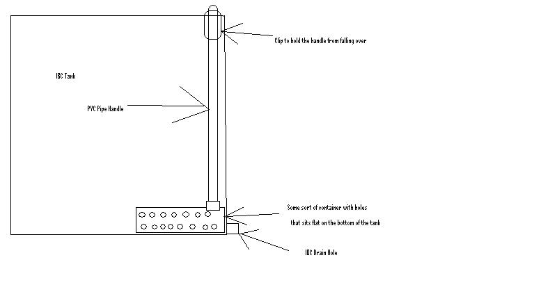 IBC Drain Hole Protector.JPG