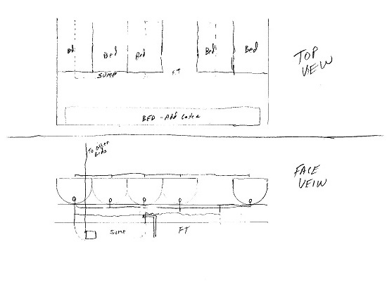 AP System Design 1a.jpg