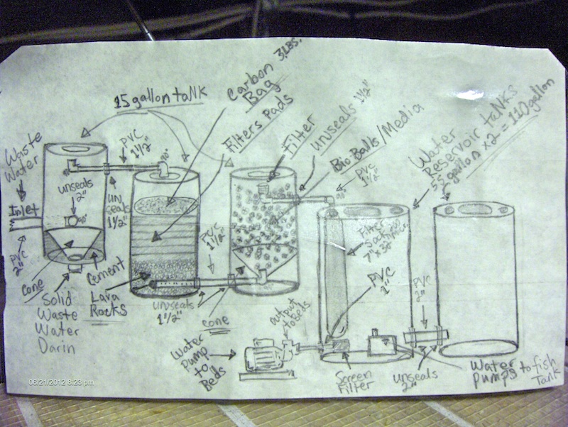 FishFilterSetupPlans.jpg