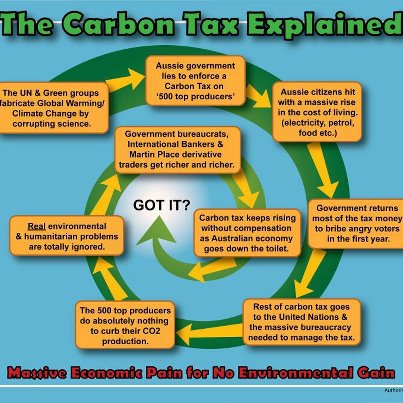 Carbon Tax.jpg