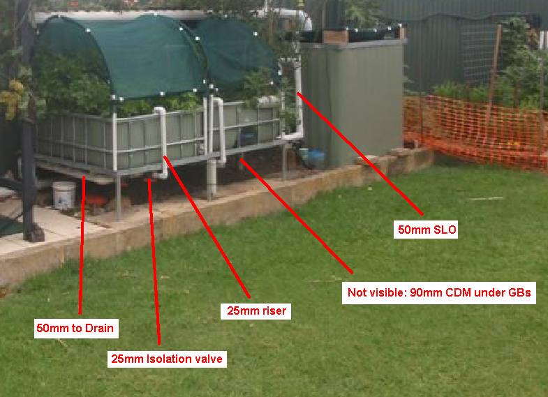 Old System CDM configuration.PNG