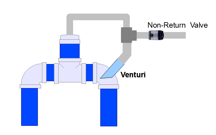 NHO - air - venturi.PNG
