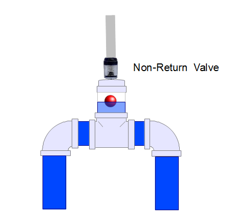 NHO - air - level indicator.PNG