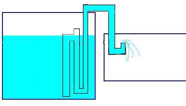 water bridge mod.JPG