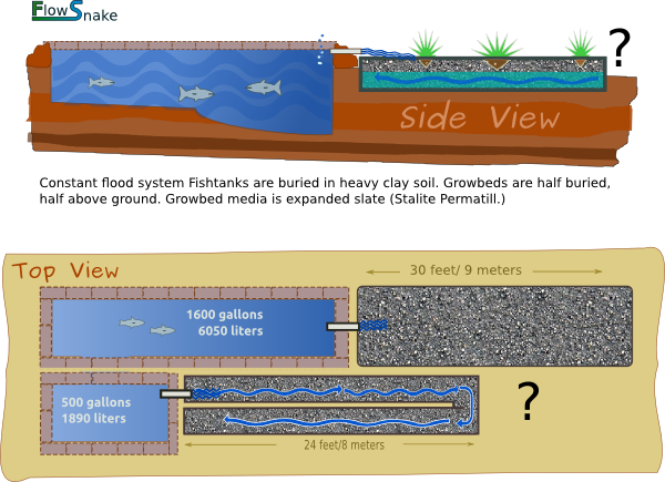 aquaponic overview 2.png