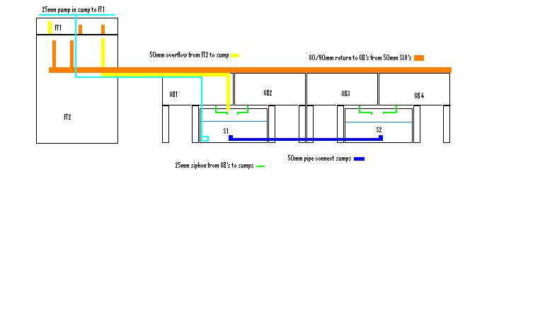 aquaponics design 4.JPG