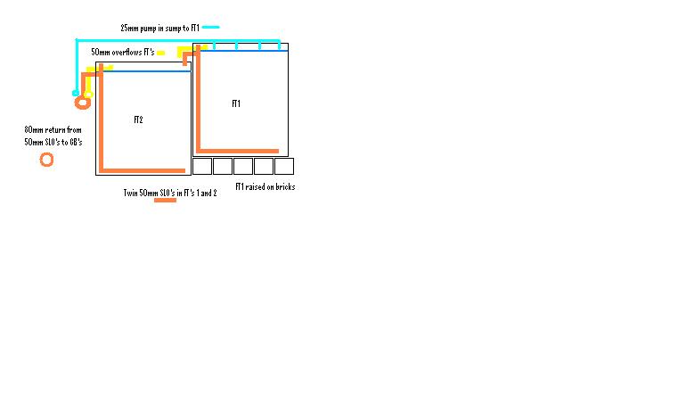aquaponics design 2.JPG