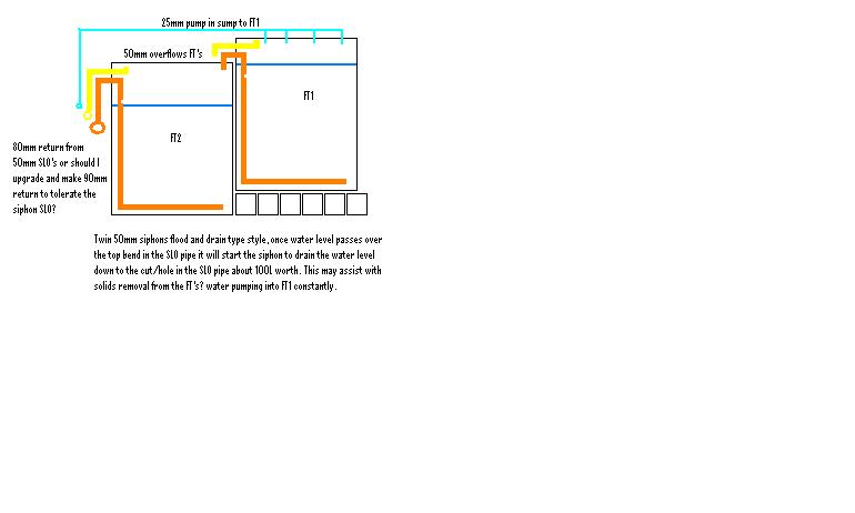 aquaponics design 3.JPG